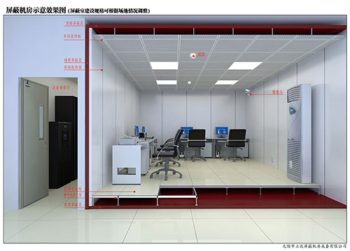 新屏蔽工程建设方案介绍