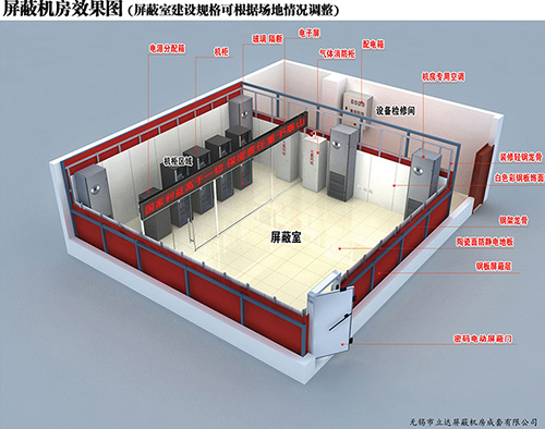 如何确保屏蔽工程建设达到行业要求